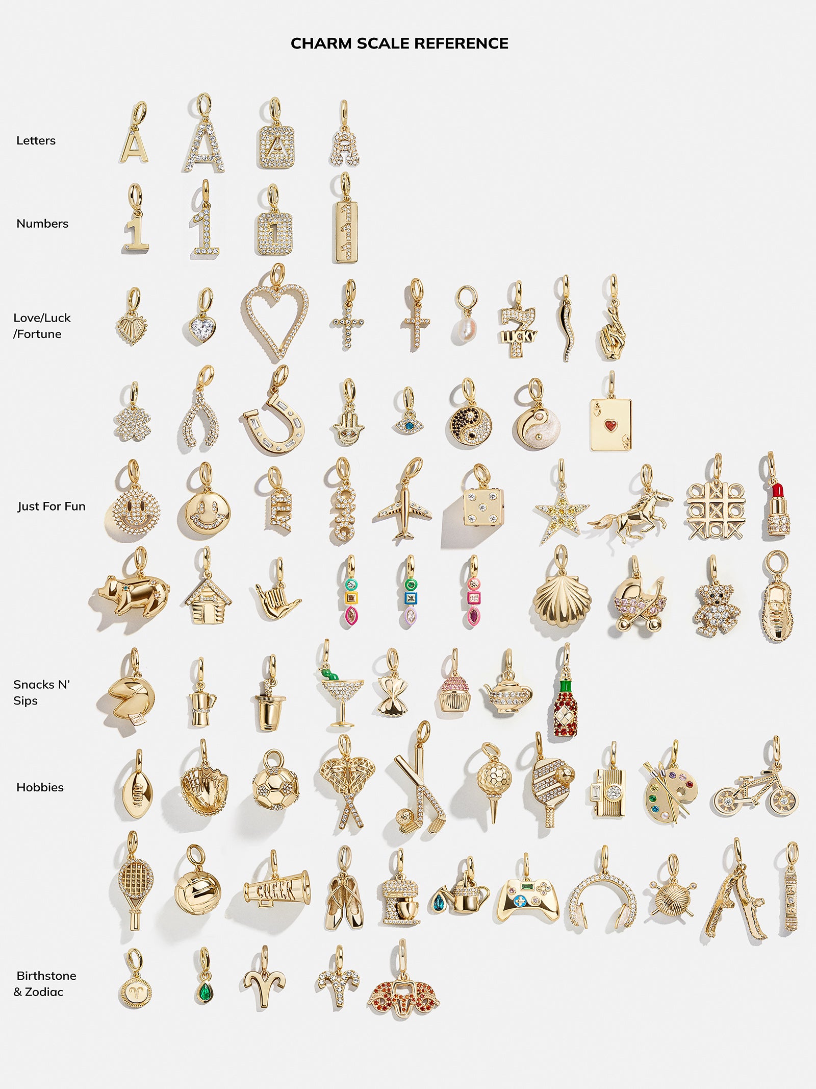 Semi-Precious Cluster Charm Necklace Base - Chrysoprase Chain - Image 6